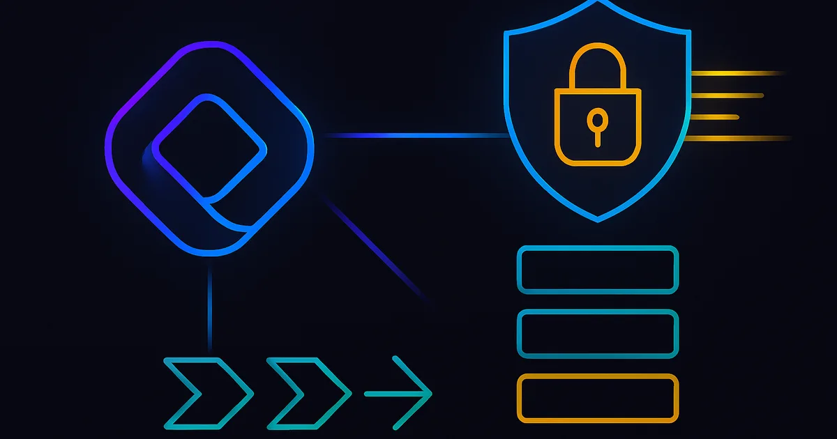 Hero image for Copilot + Purview: Content Classification + Sensitivity Labels
