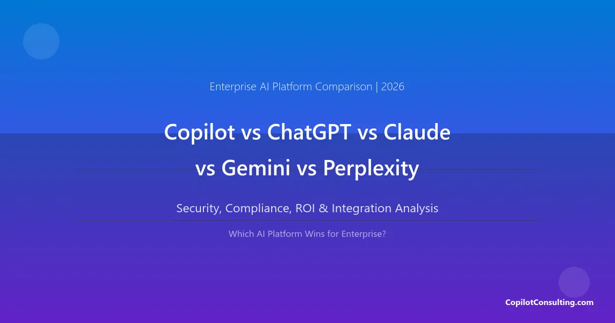 Hero image for Copilot vs ChatGPT vs Claude vs Gemini vs Perplexity (2026)