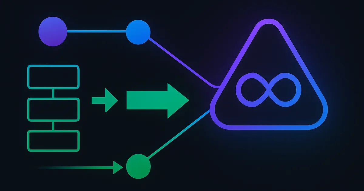Hero image for Fine-tuning vs Retrieval vs Function Calling for Enterprise Copilots