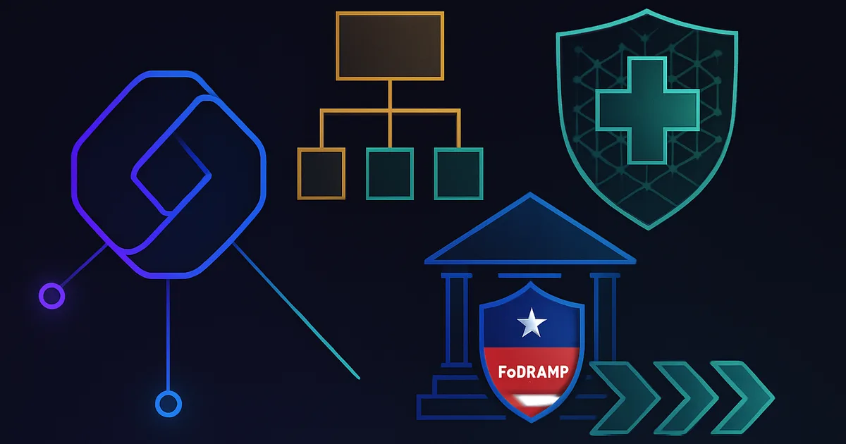 Hero image for Microsoft 365 Copilot Compliance: HIPAA, SOC 2, FedRAMP Governance (2026)